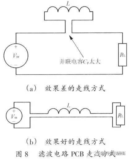 【经典】开关电源PCB设计要点分析_焊盘_16